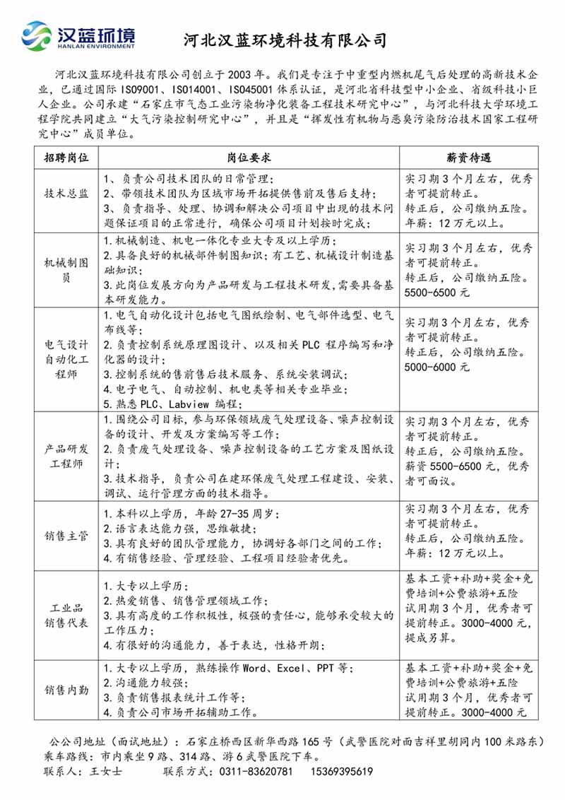 职位申请